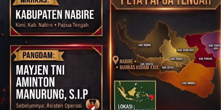 Ilustrasi Wilayah Kodam Mambruk